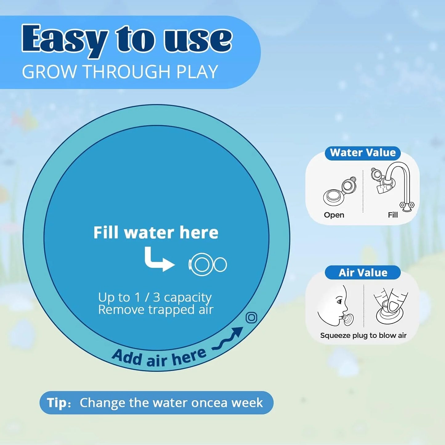 Baby Play Water Mat for Sensary improvement & playfull tummy time with Sea animation