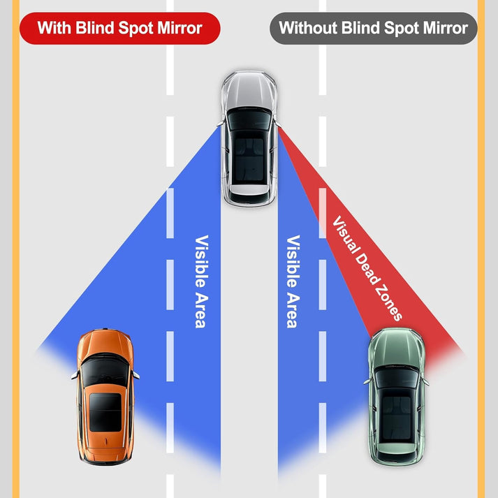 360° Wide View Blind Spot Car Mirror Drive Safer, Smarter & Stress Free ( 2 mirror )